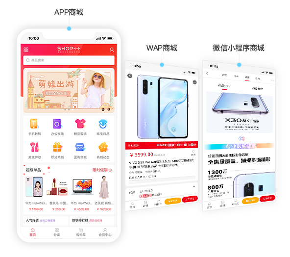 一站式同步，完善的使用體驗