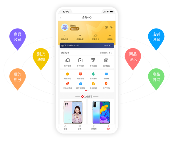 實用的會員中心