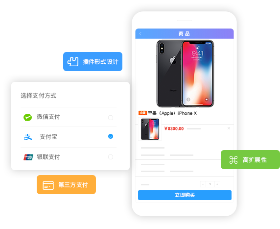 多種第三方支付方式