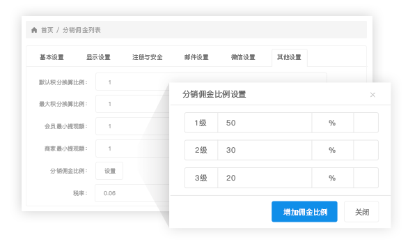 業績與傭金比例差異化相結合，打造專業銷售團隊