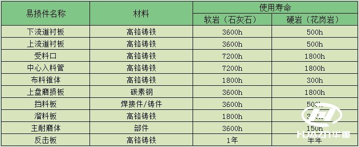 ��ɰ�C�דp�����É���