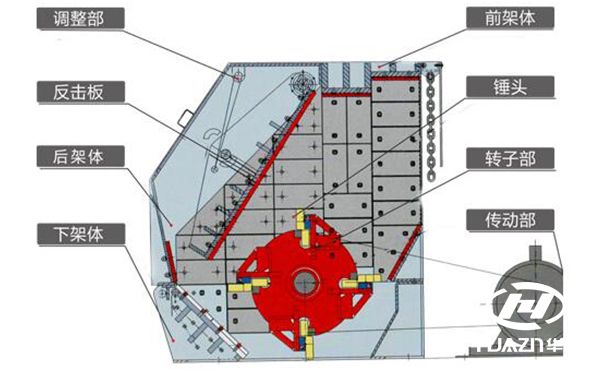 �����ƽY(ji��)��(g��u)����