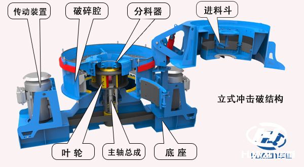 ��ɰ�C(j��)ע����� - �Y(ji��)��(g��u)