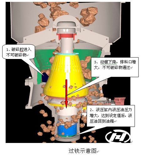 �A�F����C(j��)�^�F���o(h��)