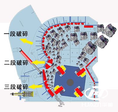 ��������C����ԭ��