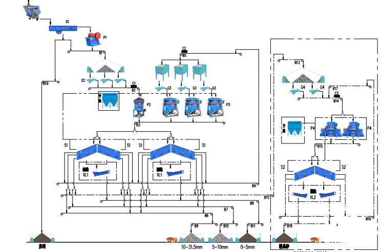 �C(j��)��ɰ���a(ch��n)��